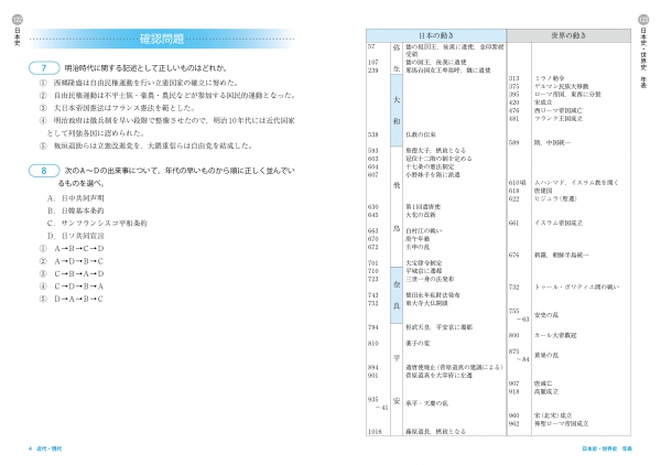 イメージを拡大する