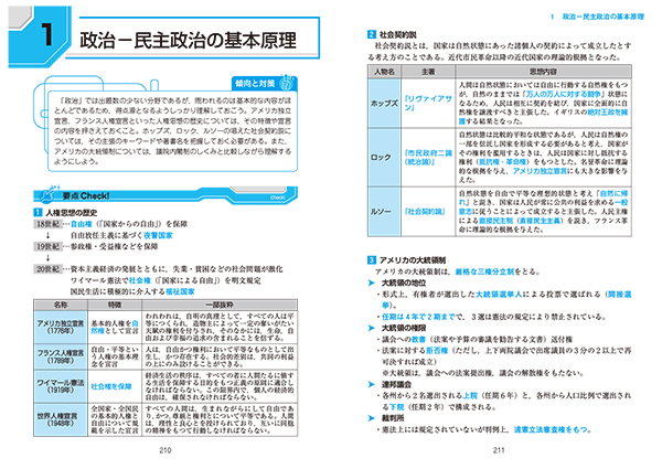 イメージを拡大する